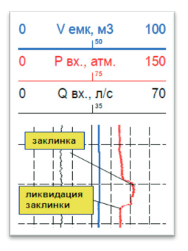 график-заклинки.jpg